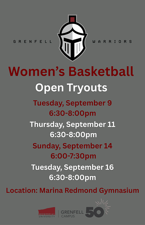 Womens basketball